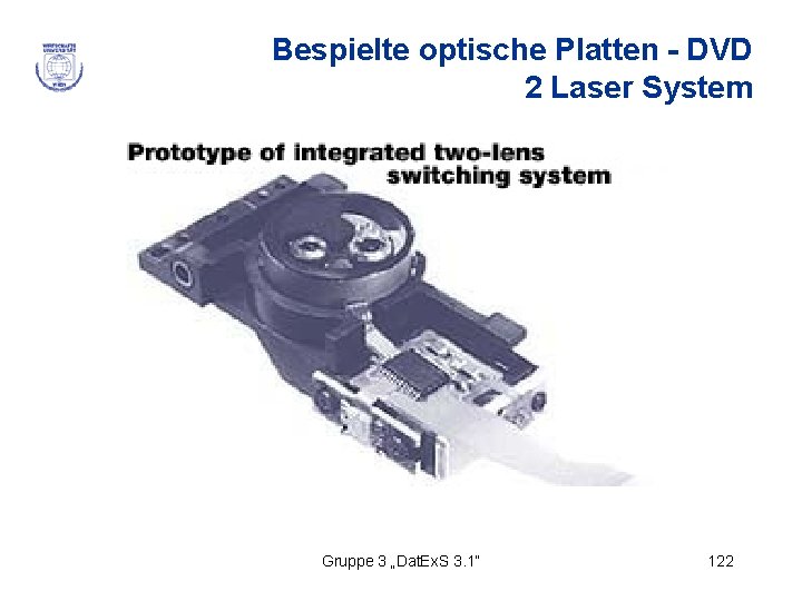 Bespielte optische Platten - DVD 2 Laser System Gruppe 3 „Dat. Ex. S 3.