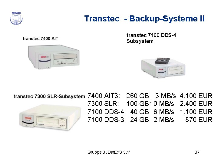 Transtec - Backup-Systeme II 7400 AIT 3: 260 GB 3 MB/s 4. 100 EUR