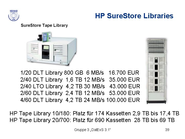 HP Sure. Store Libraries 1/20 DLT Library 800 GB 6 MB/s 16. 700 EUR