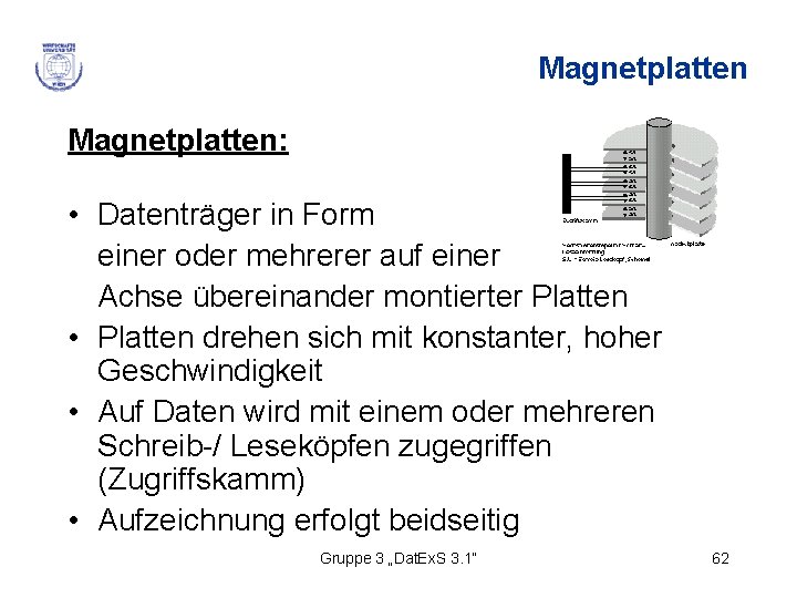 Magnetplatten: • Datenträger in Form einer oder mehrerer auf einer Achse übereinander montierter Platten