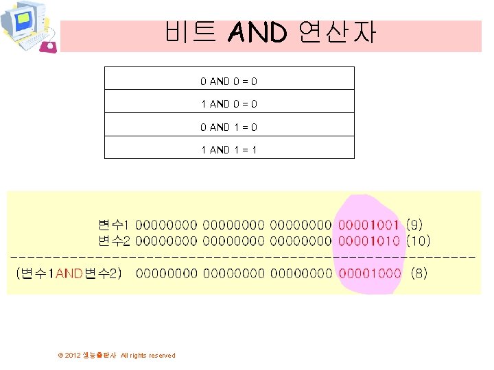 비트 AND 연산자 0 AND 0 = 0 1 AND 0 = 0 0