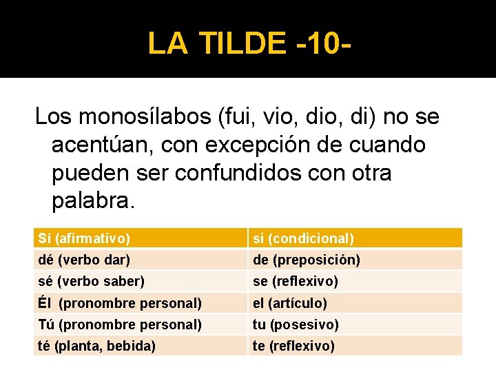 LA TILDE -10 Los monosílabos (fui, vio, di) no se acentúan, con excepción de