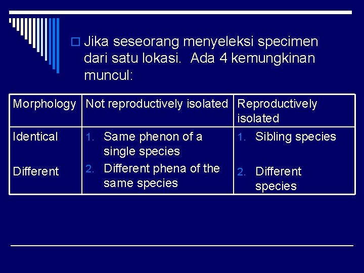 o Jika seseorang menyeleksi specimen dari satu lokasi. Ada 4 kemungkinan muncul: Morphology Not