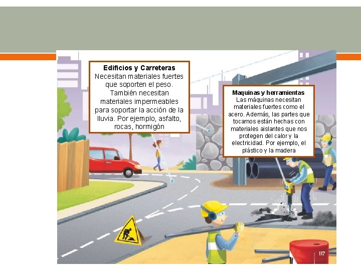 Edificios y Carreteras Necesitan materiales fuertes que soporten el peso. También necesitan materiales impermeables