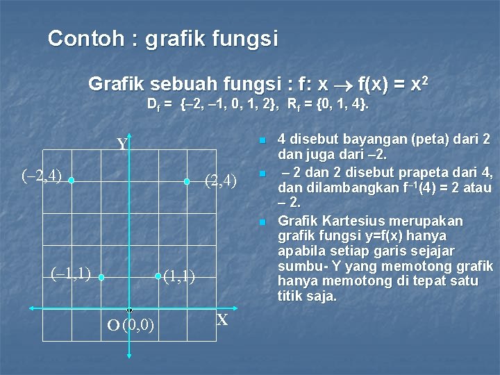 Contoh : grafik fungsi Grafik sebuah fungsi : f: x f(x) = x 2