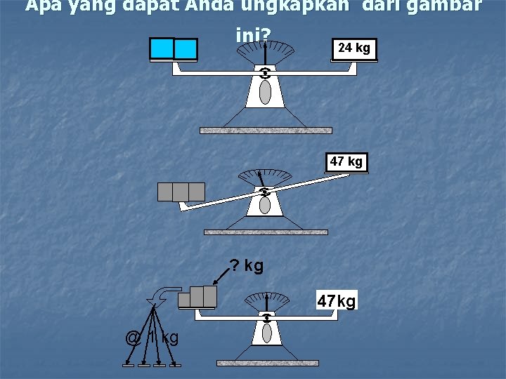 Apa yang dapat Anda ungkapkan dari gambar ini? 24 kg 47 kg ? kg