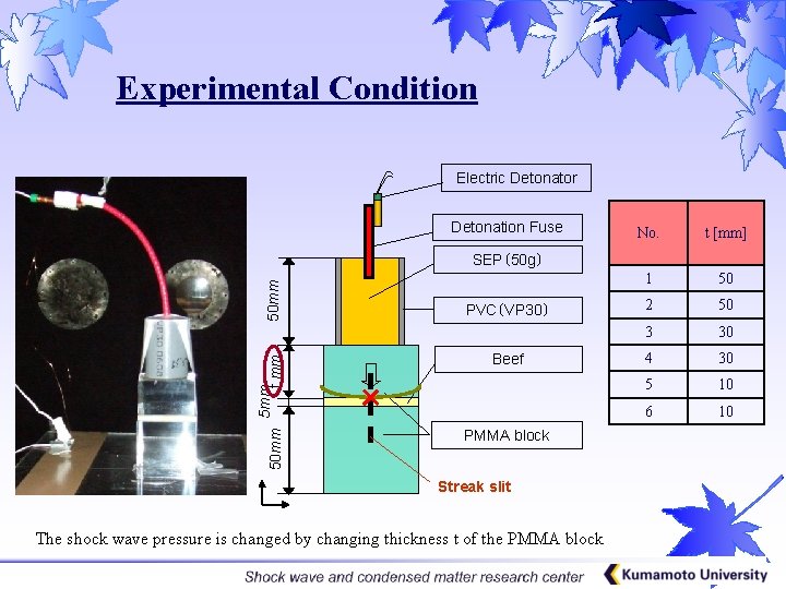 The Numerical Analysis and Experiment of Shock Processing