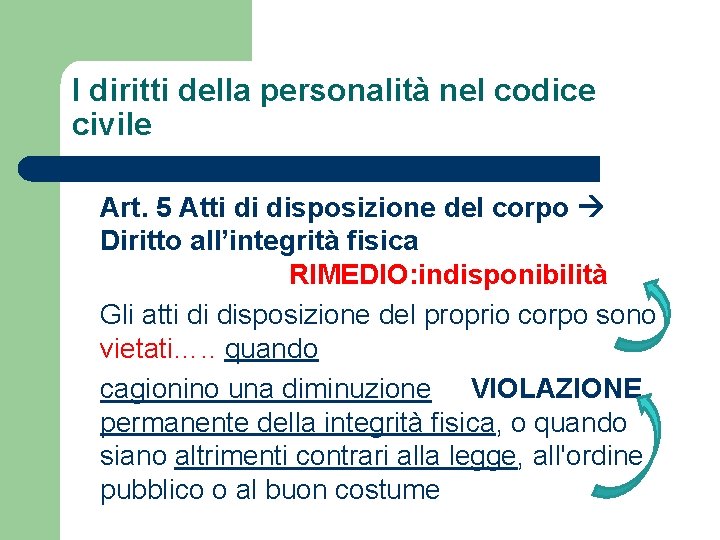 I diritti della personalità nel codice civile Art. 5 Atti di disposizione del corpo I diritti della personalità nel codice civile Art. 5 Atti di disposizione del corpo