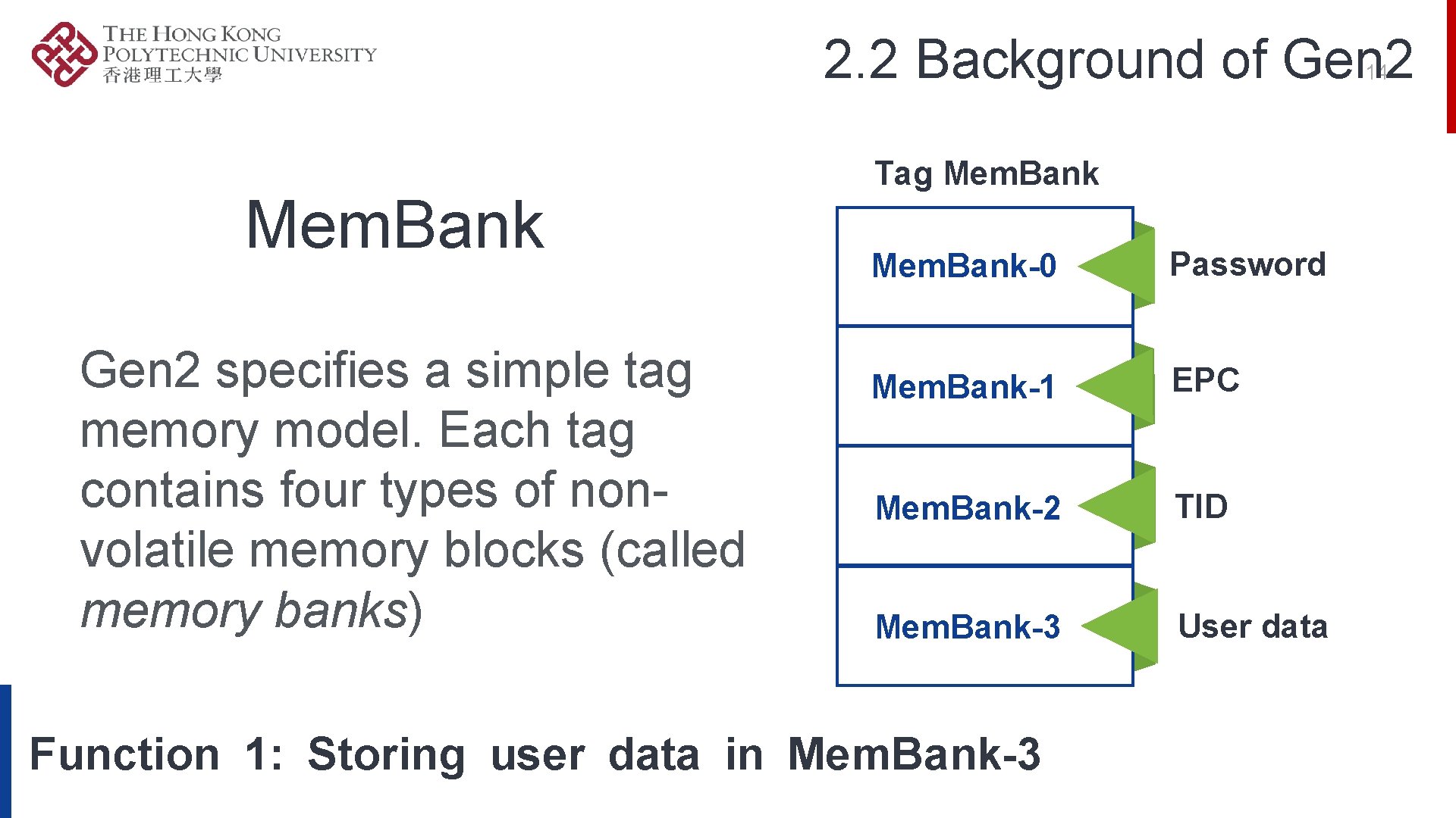 2. 2 Background of Gen 2 14 Mem. Bank Gen 2 specifies a simple