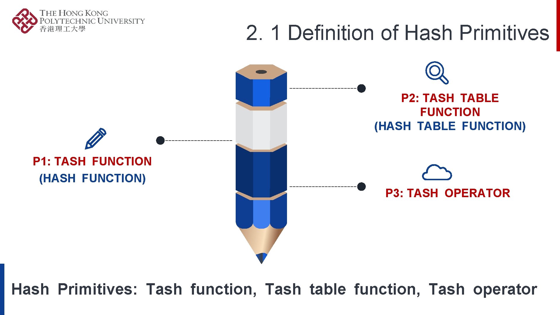 2. 1 Definition of Hash Primitives P 2: TASH TABLE FUNCTION (HASH TABLE FUNCTION)
