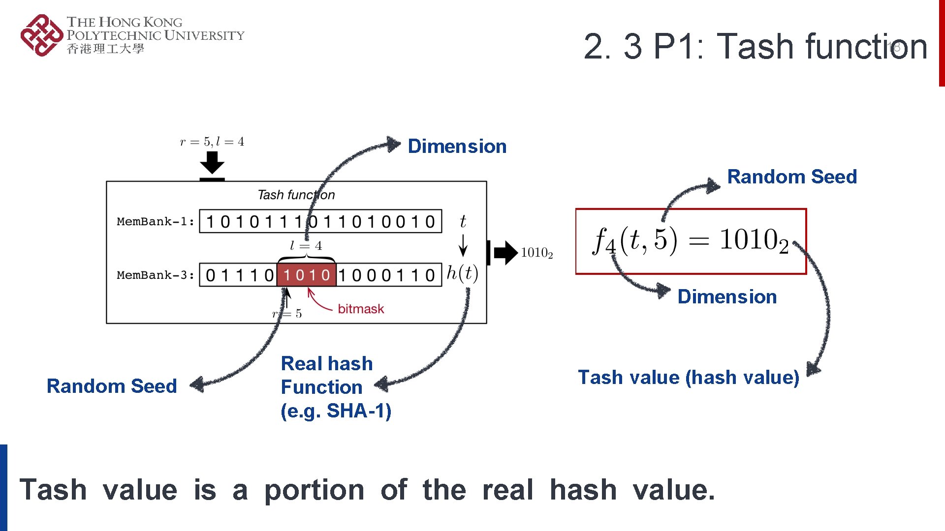 2. 3 P 1: Tash function 18 Dimension Random Seed Real hash Function (e.