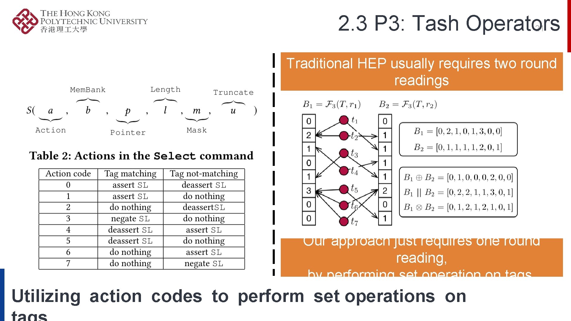 2. 3 P 3: Tash Operators 21 Traditional HEP usually requires two round readings