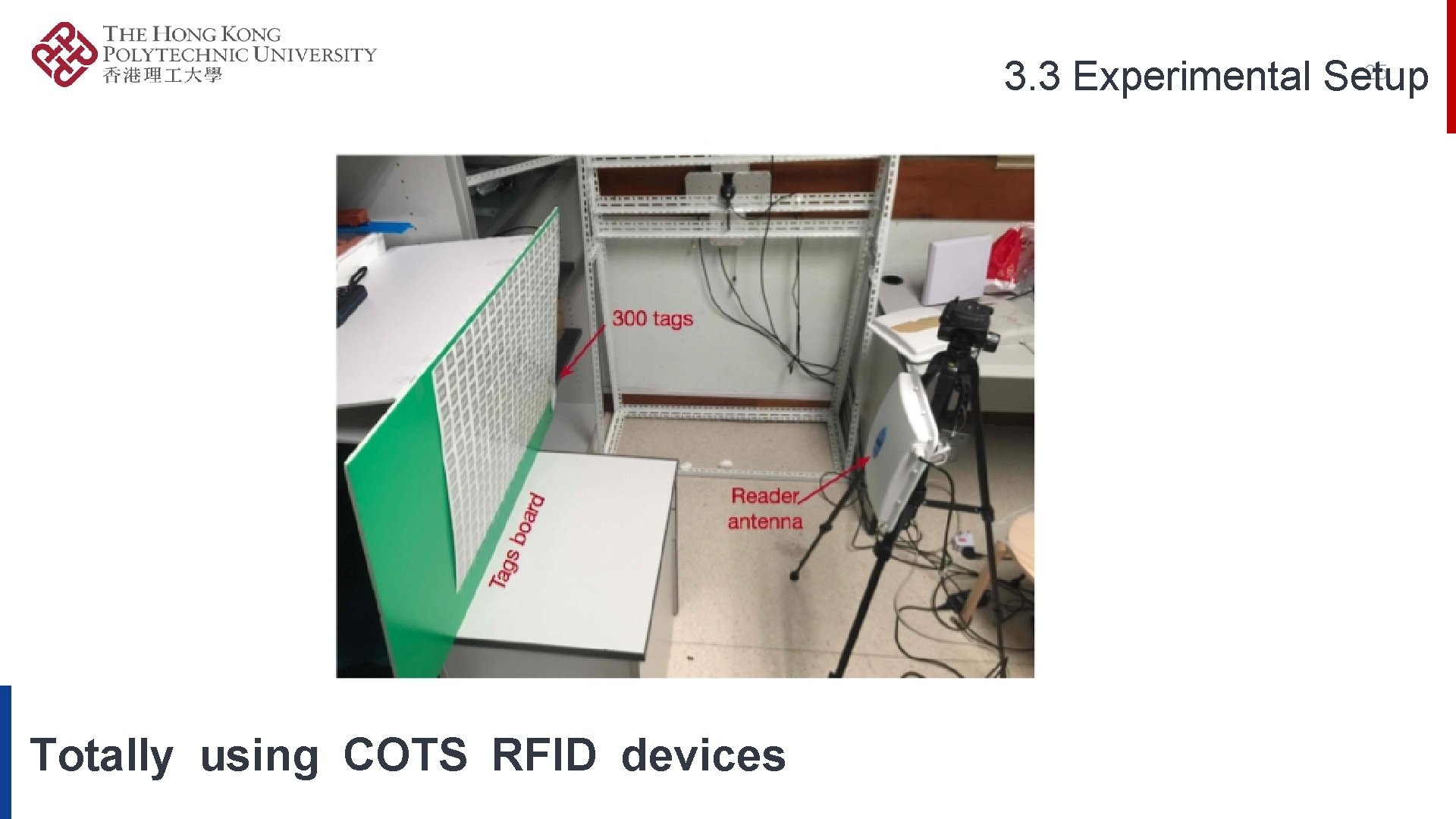 25 3. 3 Experimental Setup Totally using COTS RFID devices 