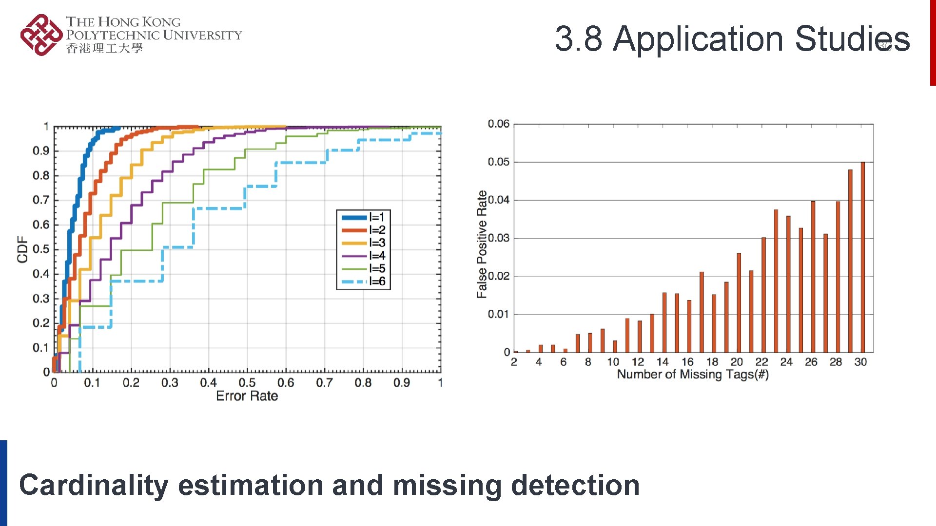 3. 8 Application Studies 30 Cardinality estimation and missing detection 