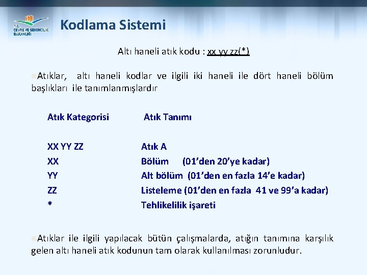 Kodlama Sistemi Altı haneli atık kodu : xx yy zz(*) n. Atıklar, altı haneli