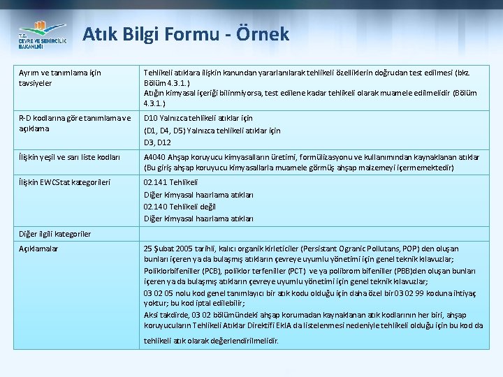 Atık Bilgi Formu - Örnek Ayrım ve tanımlama için tavsiyeler Tehlikeli atıklara ilişkin kanundan