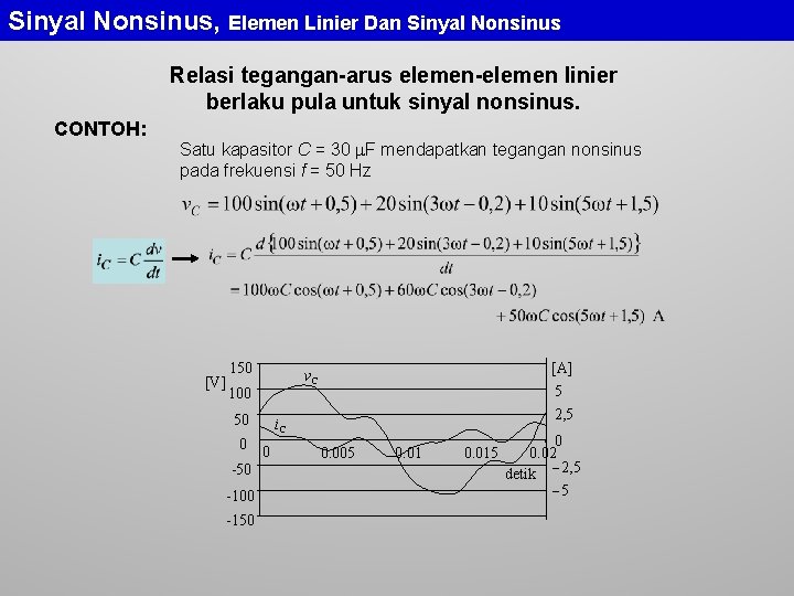 Sinyal Nonsinus, Elemen Linier Dan Sinyal Nonsinus Relasi tegangan-arus elemen-elemen linier berlaku pula untuk