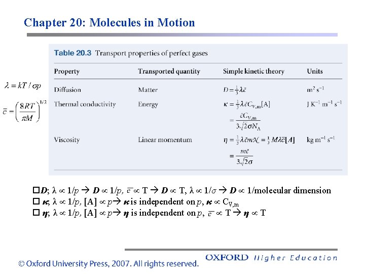 Chapter 20: Molecules in Motion D; λ 1/p D 1/p, T D T, λ