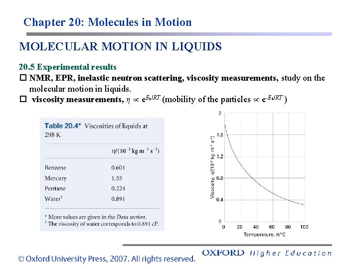 Chapter 20: Molecules in Motion MOLECULAR MOTION IN LIQUIDS 20. 5 Experimental results NMR,