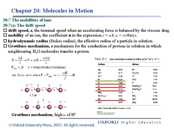 Chapter 20: Molecules in Motion 20. 7 The mobilities of ions 20. 7(a) The