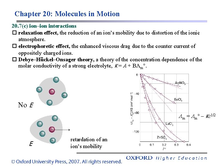 Chapter 20: Molecules in Motion 20. 7(c) ion–ion interactions relaxation effect, the reduction of