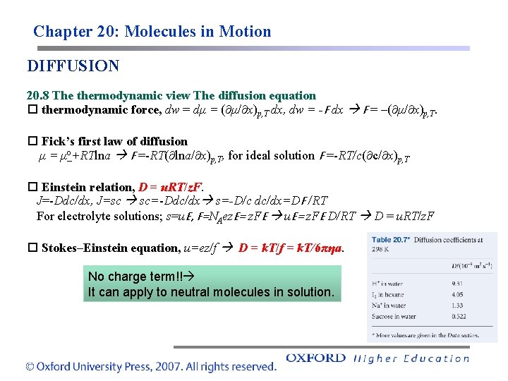 Chapter 20: Molecules in Motion DIFFUSION 20. 8 The thermodynamic view The diffusion equation