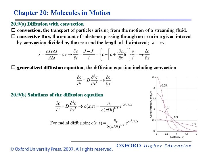 Chapter 20: Molecules in Motion 20. 9(a) Diffusion with convection, the transport of particles