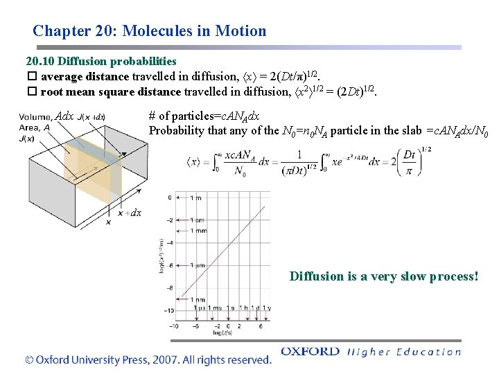 Chapter 20: Molecules in Motion 20. 10 Diffusion probabilities average distance travelled in diffusion,
