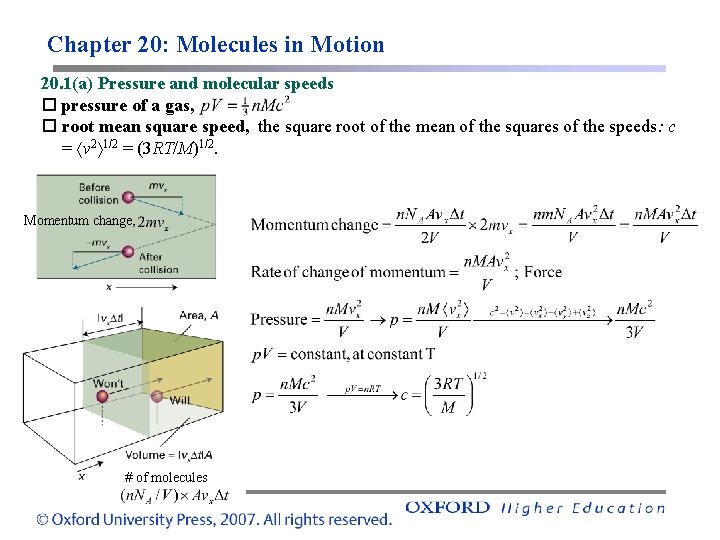 Chapter 20: Molecules in Motion 20. 1(a) Pressure and molecular speeds pressure of a
