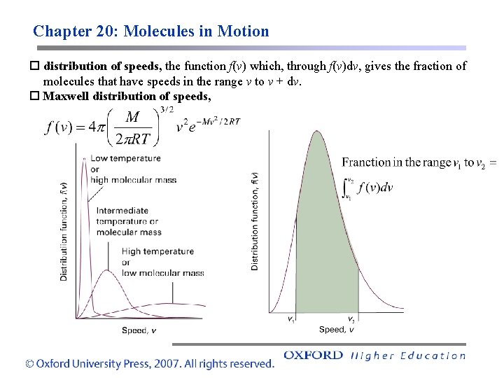 Chapter 20: Molecules in Motion distribution of speeds, the function f(v) which, through f(v)dv,