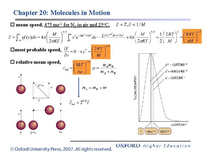 Chapter 20: Molecules in Motion mean speed, 475 ms-1 for N 2 in air