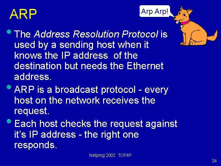 ARP Arp! • The Address Resolution Protocol is • • used by a sending