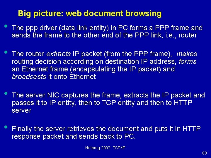 Big picture: web document browsing • • The ppp driver (data link entity) in