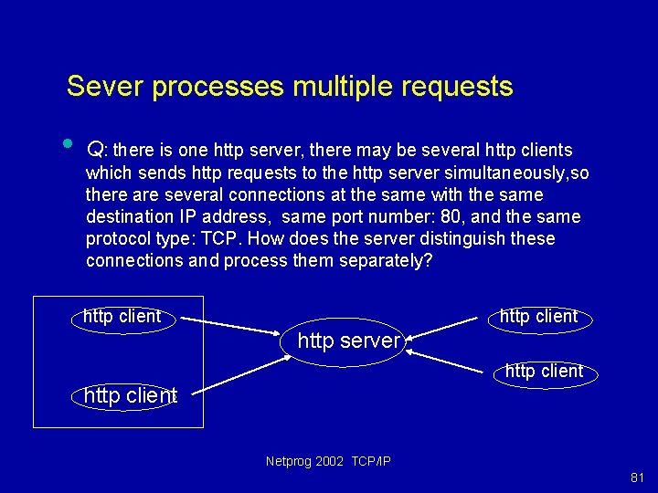 Sever processes multiple requests • Q: there is one http server, there may be