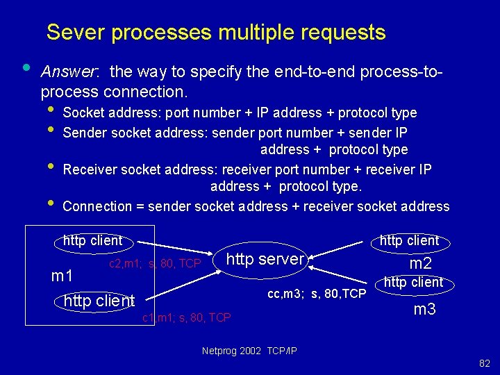 Sever processes multiple requests • Answer: the way to specify the end-to-end process-toprocess connection.