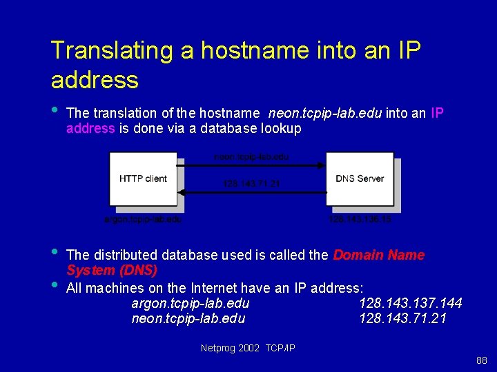 Translating a hostname into an IP address • The translation of the hostname neon.