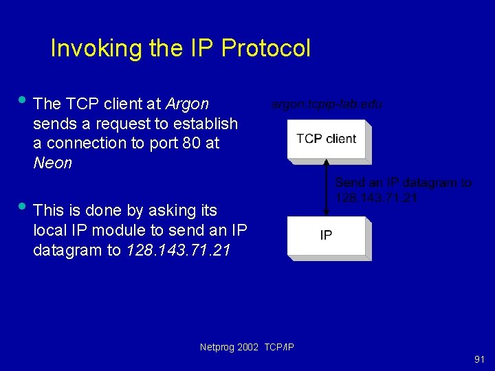 Invoking the IP Protocol • The TCP client at Argon sends a request to