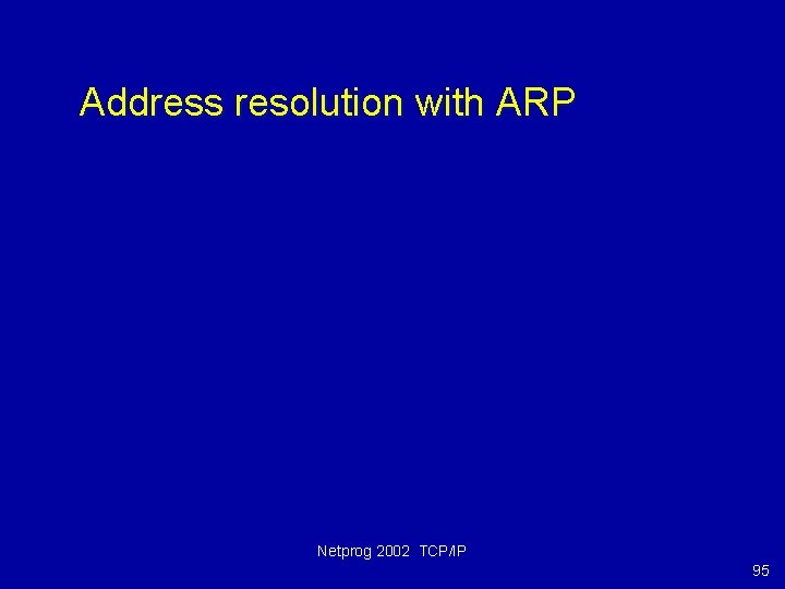 Address resolution with ARP Netprog 2002 TCP/IP 95 