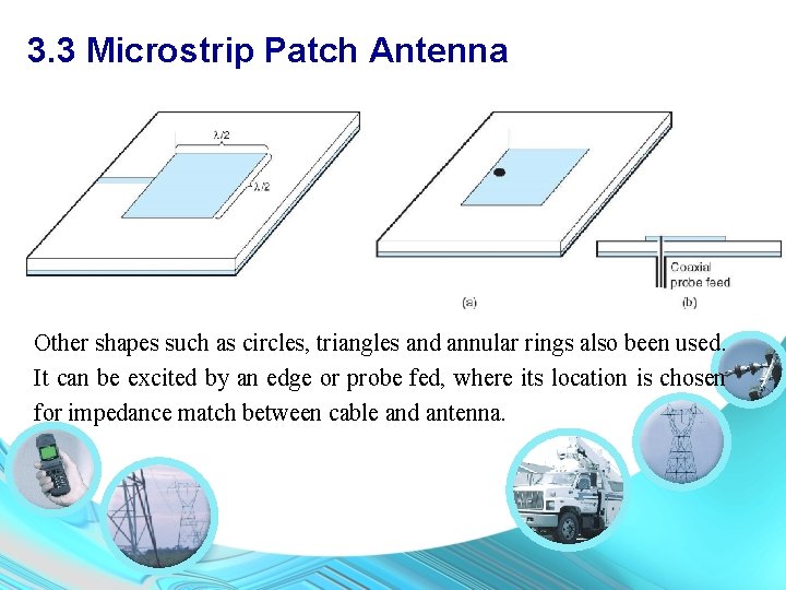 3. 3 Microstrip Patch Antenna Other shapes such as circles, triangles and annular rings