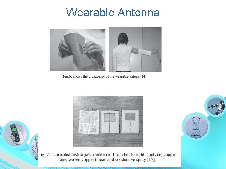 Wearable Antenna 23 