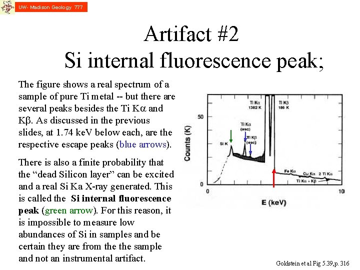 UW- Madison Geology 777 Artifact #2 Si internal fluorescence peak; The figure shows a UW- Madison Geology 777 Artifact #2 Si internal fluorescence peak; The figure shows a