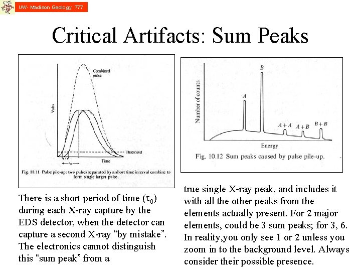 UW- Madison Geology 777 Critical Artifacts: Sum Peaks There is a short period of UW- Madison Geology 777 Critical Artifacts: Sum Peaks There is a short period of