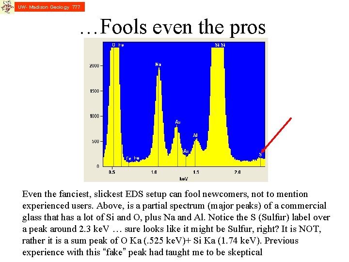 UW- Madison Geology 777 …Fools even the pros Even the fanciest, slickest EDS setup UW- Madison Geology 777 …Fools even the pros Even the fanciest, slickest EDS setup