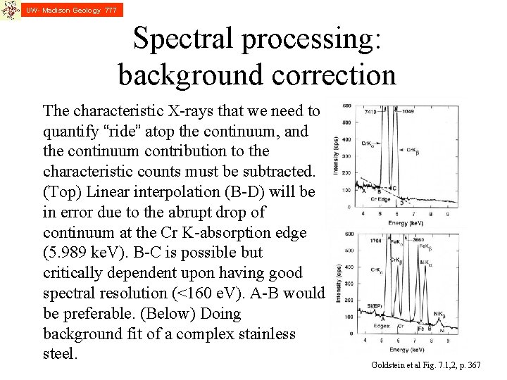 UW- Madison Geology 777 Spectral processing: background correction The characteristic X-rays that we need UW- Madison Geology 777 Spectral processing: background correction The characteristic X-rays that we need