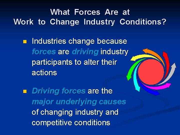 What Forces Are at Work to Change Industry Conditions? n Industries change because forces What Forces Are at Work to Change Industry Conditions? n Industries change because forces