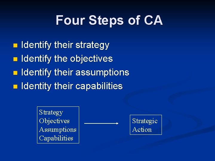 Four Steps of CA Identify their strategy n Identify the objectives n Identify their Four Steps of CA Identify their strategy n Identify the objectives n Identify their