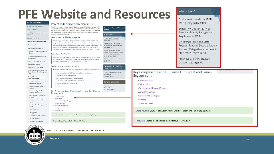 PFE Website and Resources OFFICE OF SUPERINTENDENT OF PUBLIC INSTRUCTION 11/10/2020 21 