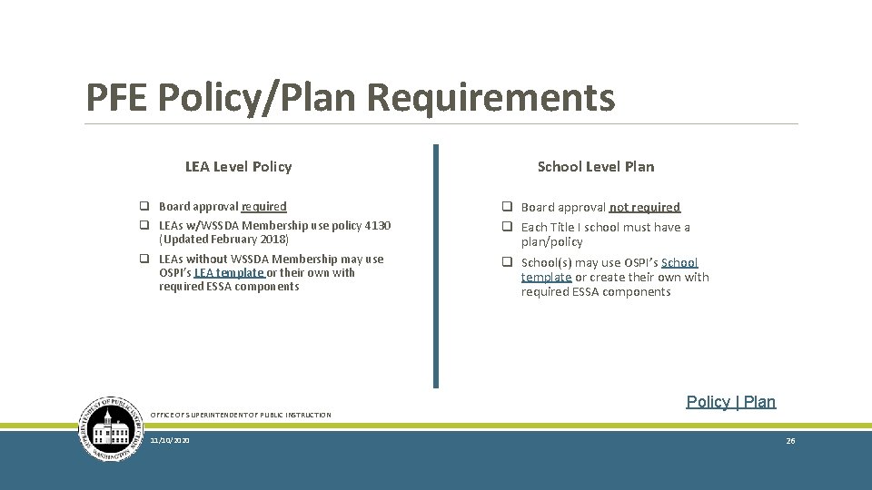 PFE Policy/Plan Requirements LEA Level Policy q Board approval required q LEAs w/WSSDA Membership