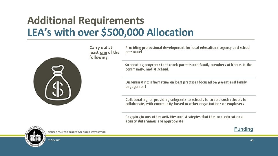 Additional Requirements LEA’s with over $500, 000 Allocation Carry out at least one of