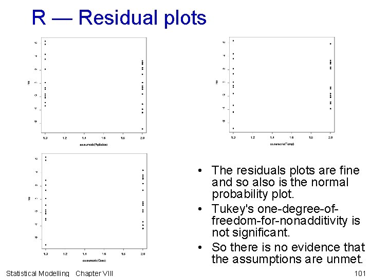 R — Residual plots • The residuals plots are fine and so also is